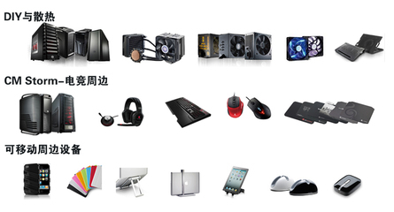 酷冷至尊(CoolerMaster) 独裁者 中塔式电脑机箱(电源上置/可背部理线/支持240水冷排/USB充电功能) 黑色在京东商城的价格走势